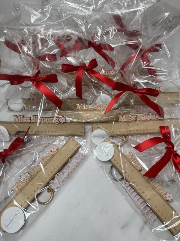 Personalised Teacher Rulers